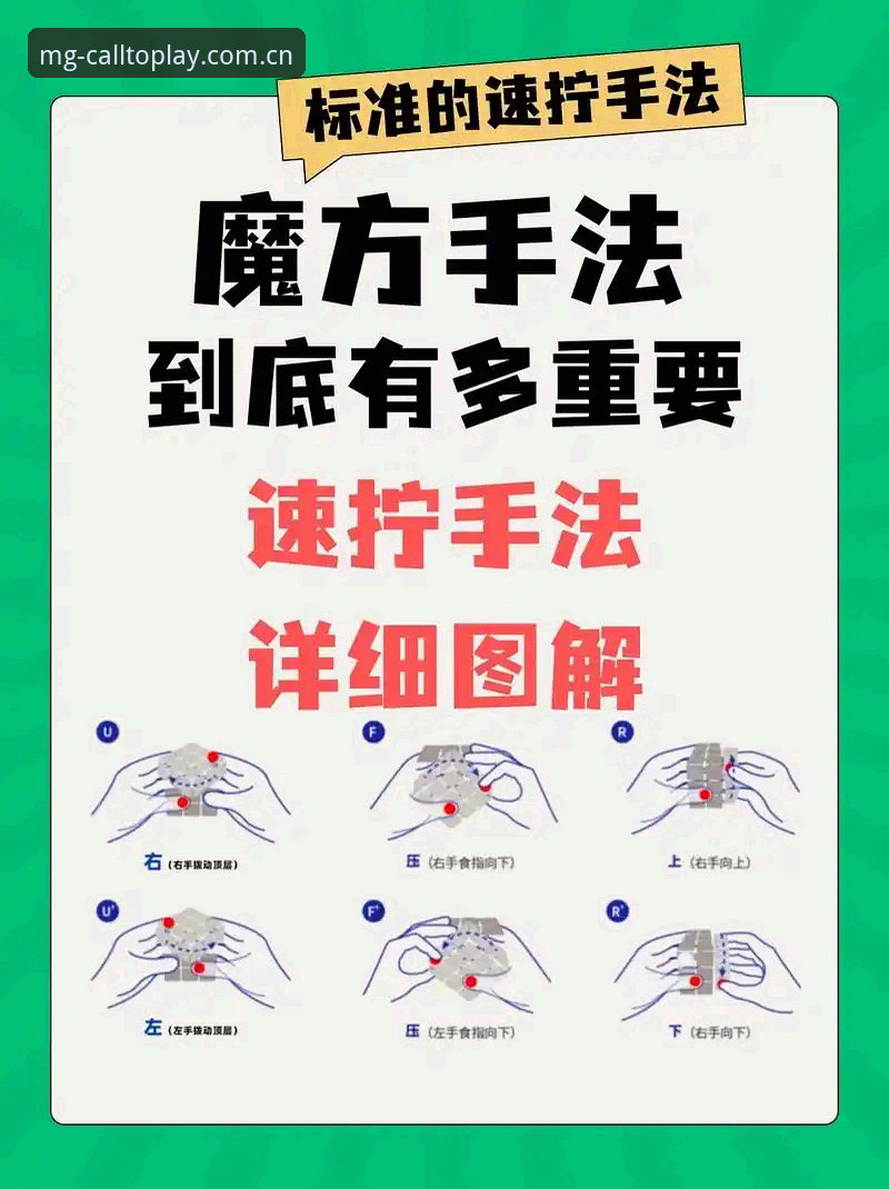 中国官方主站官方入口必备 新手必看的3个核心操作:中国官方主站官方入口必备指南